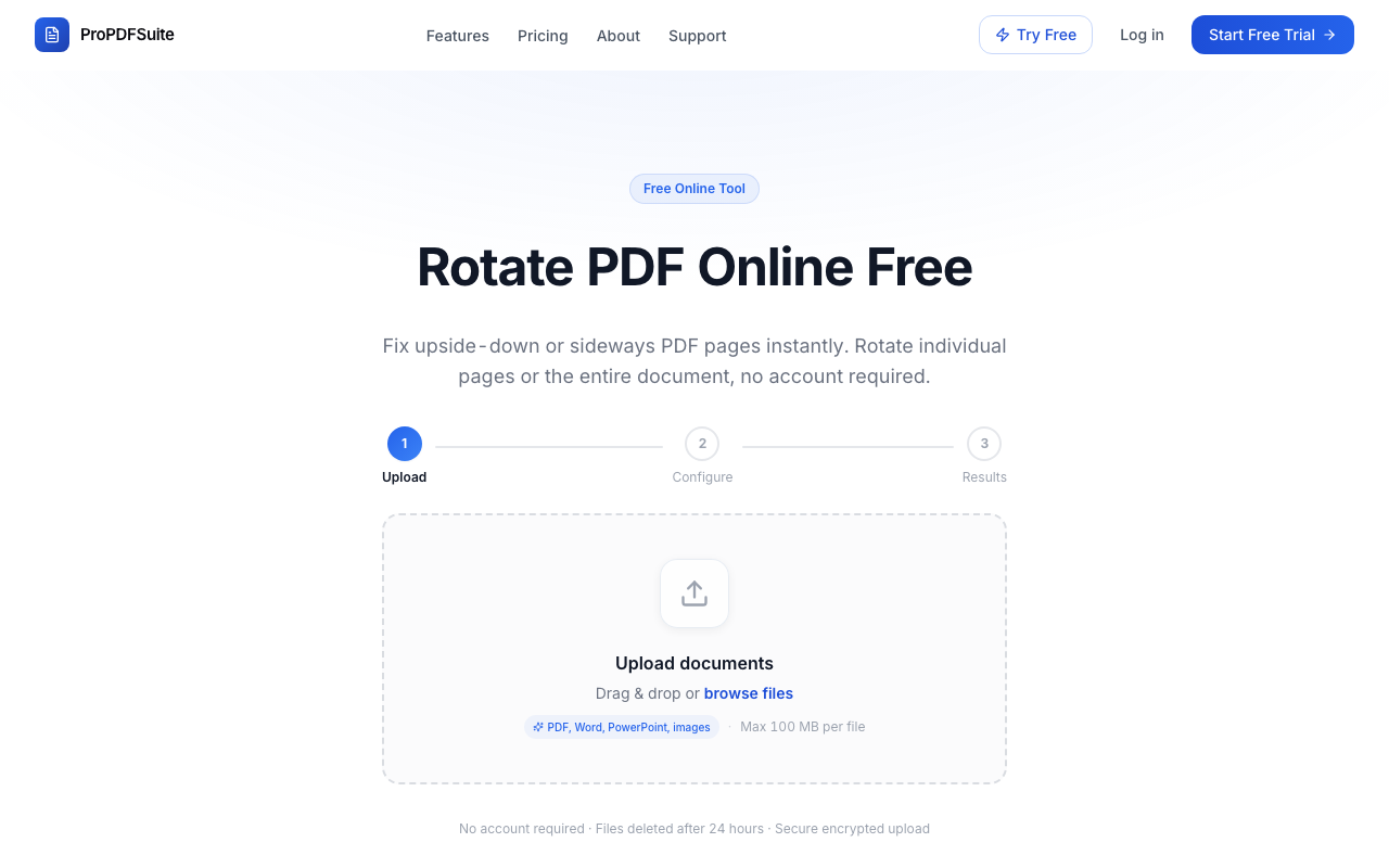 ProPDFSuite rotate PDF tool showing rotation angle selection