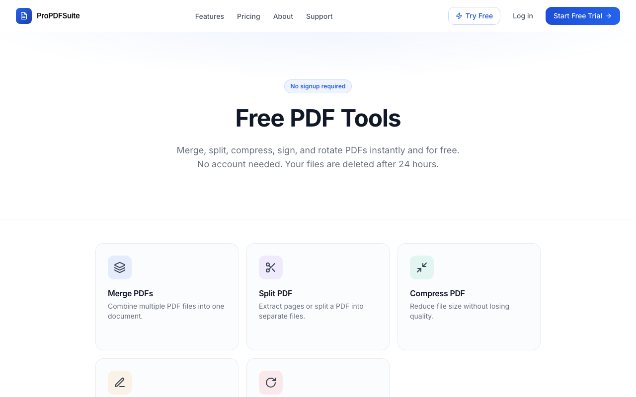 ProPDFSuite free tools grid showing merge, split, compress, sign, and rotate